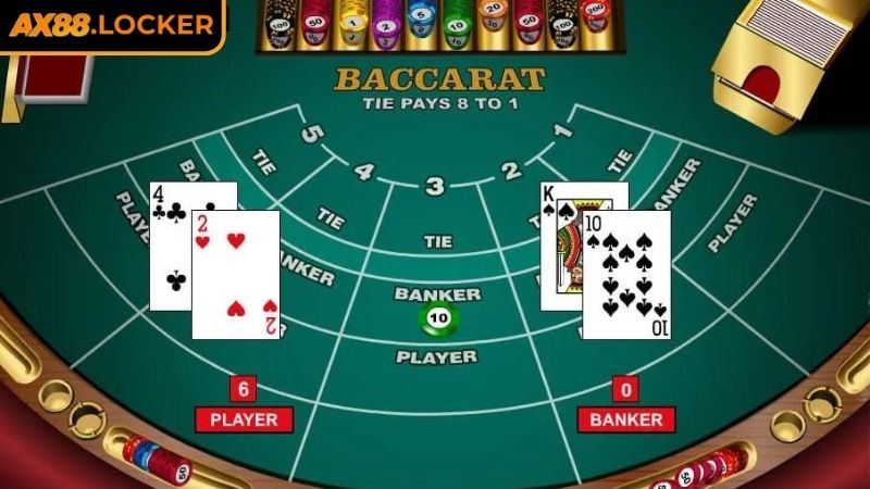 Cấu trúc bàn cược Baccarat AX88