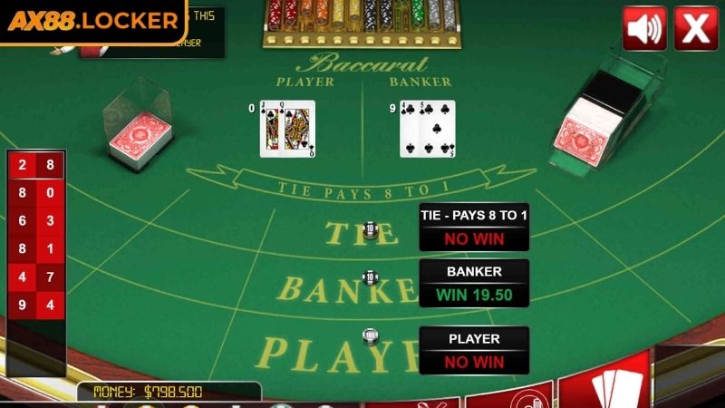 Trải nghiệm Baccarat AX88 hấp dẫn

