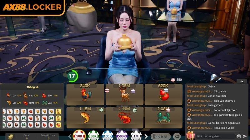 Tổng quan về game bầu cua AX88
