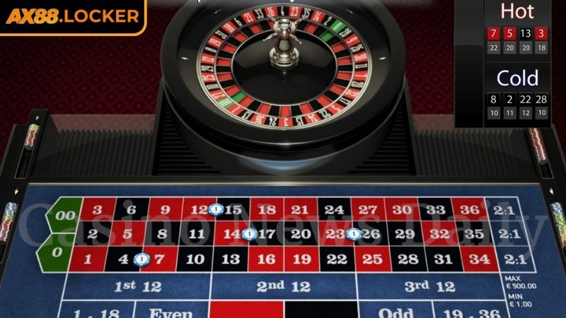 Áp dụng dãy Fibonacci khi chơi Roulette AX88