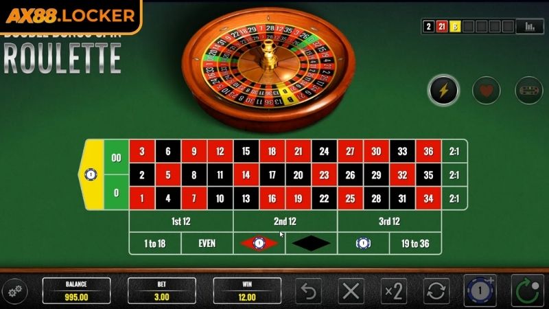 Các kiểu cược phổ biến trong Roulette AX88